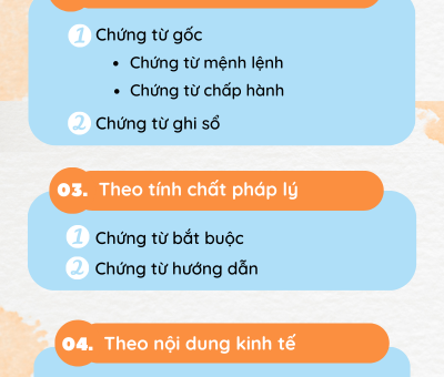Phân loại chứng từ kế toán trong doanh nghiệp