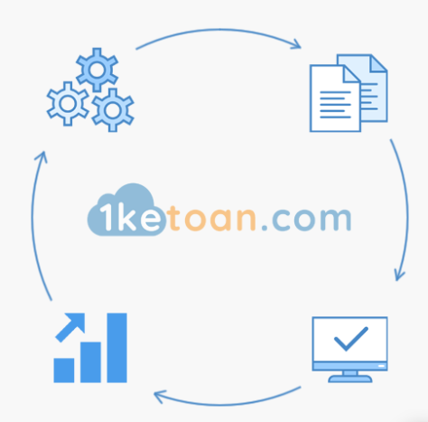 1ketoan.com – Accounting &Tax Service in Ha Noi